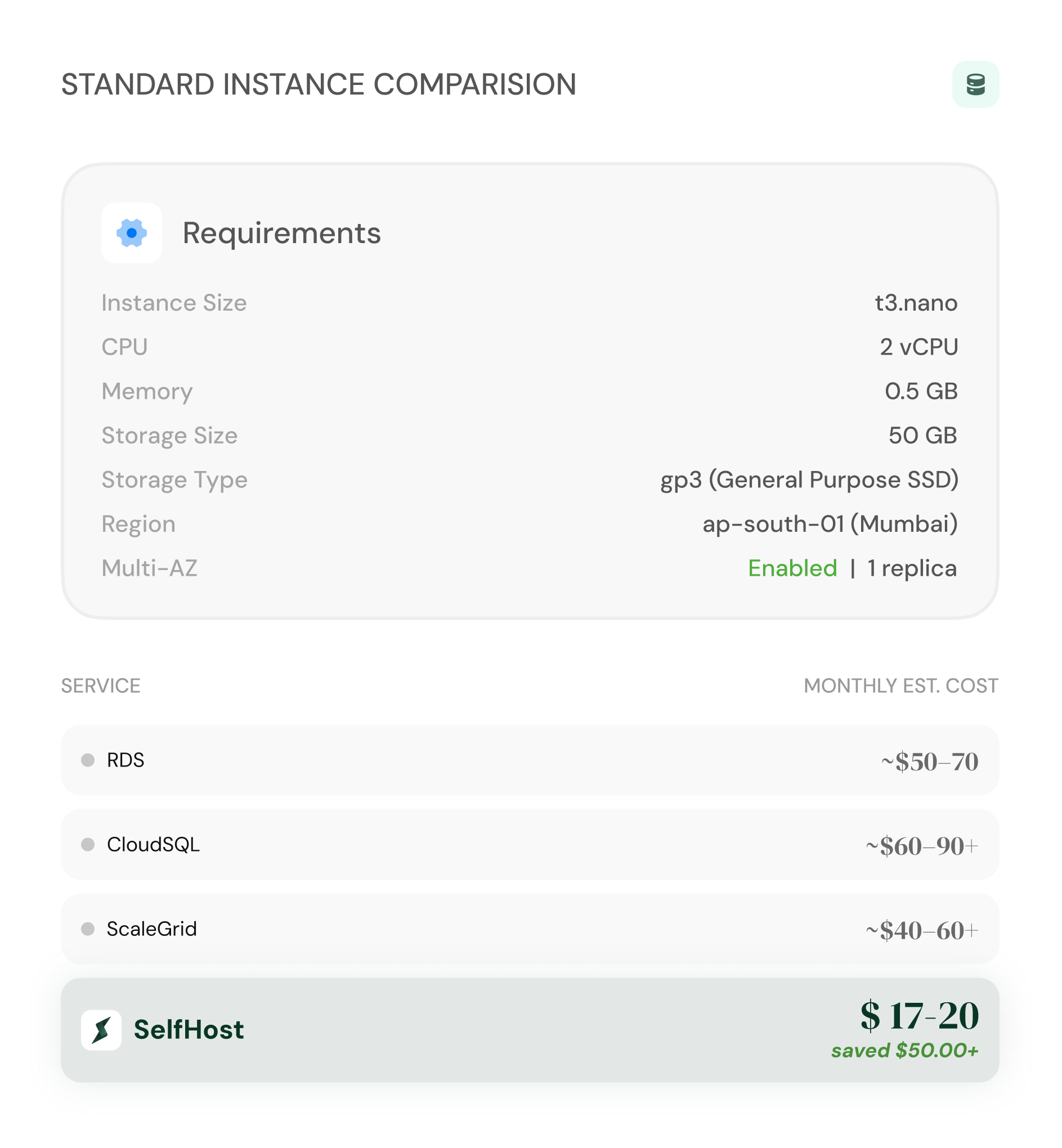 Instance cost comparison table showing SelfHost saving over $50 versus RDS, CloudSQL, and ScaleGrid.